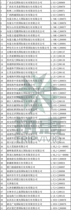國家旅游局批準(zhǔn)51家旅行社經(jīng)營出境旅游業(yè)務(wù)
