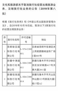 屢登黑榜難以為繼 昆明某旅行社被取消出境旅游經營權，許可證有效期年凍結行業出口