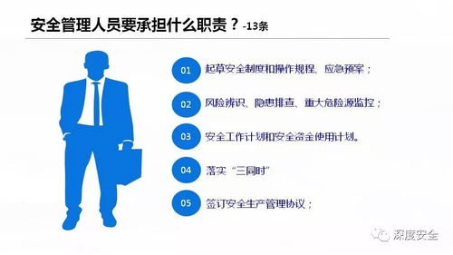 精品PPT制作與分享 深圳市旅行社業務中的安全生產主體責任專題培訓方案
